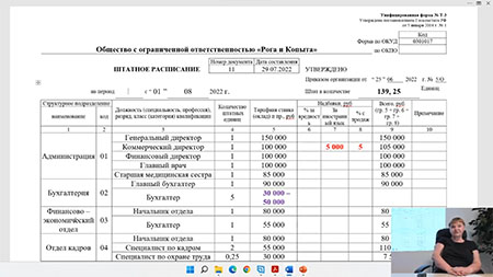 повышение квалификации Тренинг «Формирование и управление командой»